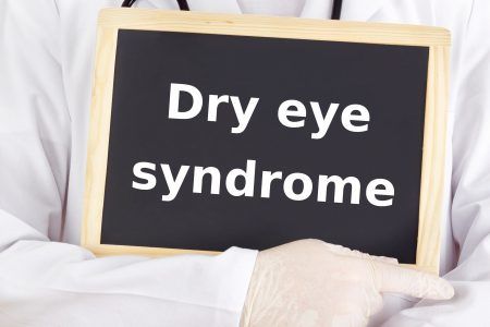 Symptoms and Treatments for Dry Eye Syndrome